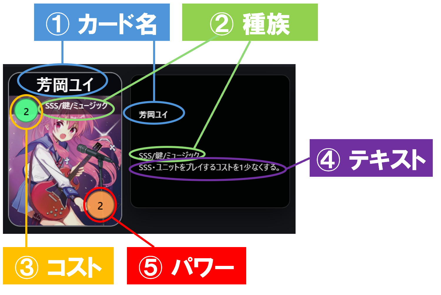 ユニットの解説画像